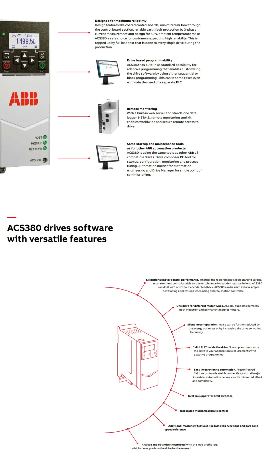 ABB Machinery Drives0.75kw Acs380-040s-02A6-4frequency Converter