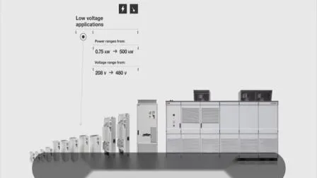 ABB AC Frequency Converter Drive 0.75